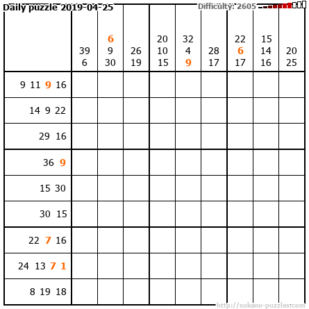 Daily puzzle 2019-04-25