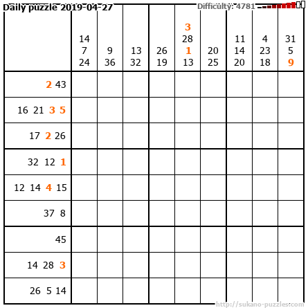 Daily puzzle 2019-04-27