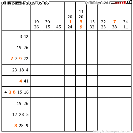 Daily puzzle 2019-05-06