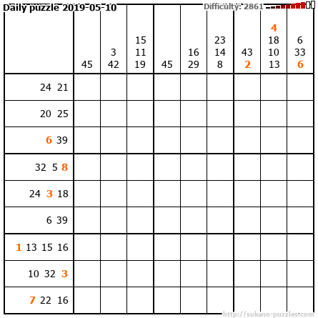 Daily puzzle 2019-05-10