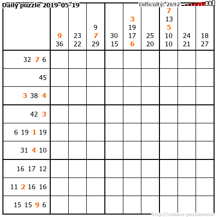 Daily puzzle 2019-05-19