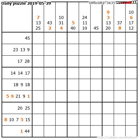 Daily puzzle 2019-05-29