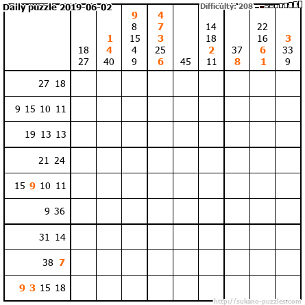Daily puzzle 2019-06-02