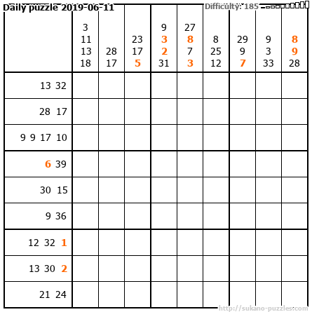 Daily puzzle 2019-06-11