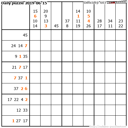 Daily puzzle 2019-06-15