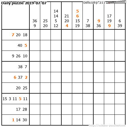 Daily puzzle 2019-07-07