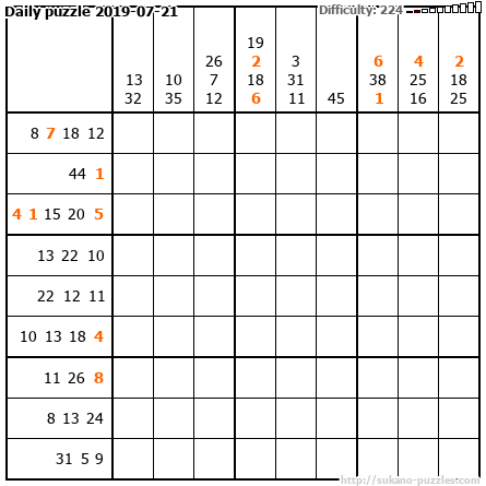 Daily puzzle 2019-07-21