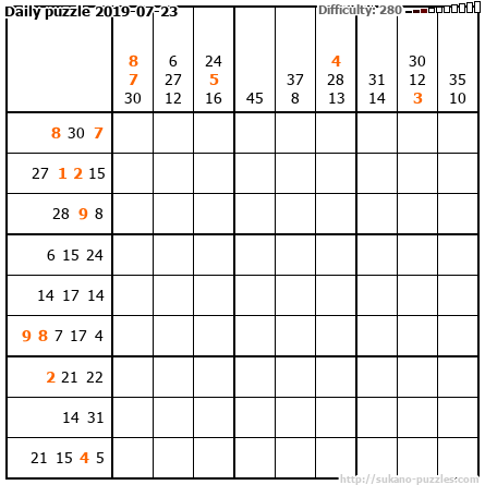Daily puzzle 2019-07-23