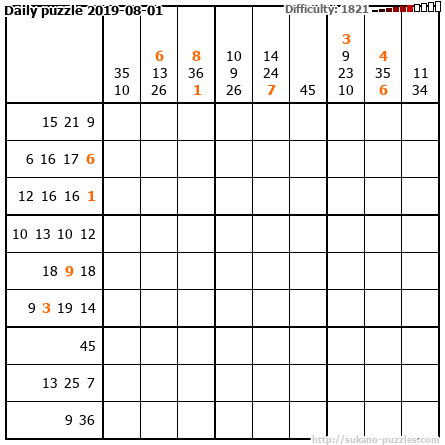 Daily puzzle 2019-08-01