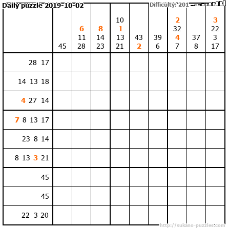 Daily puzzle 2019-10-02