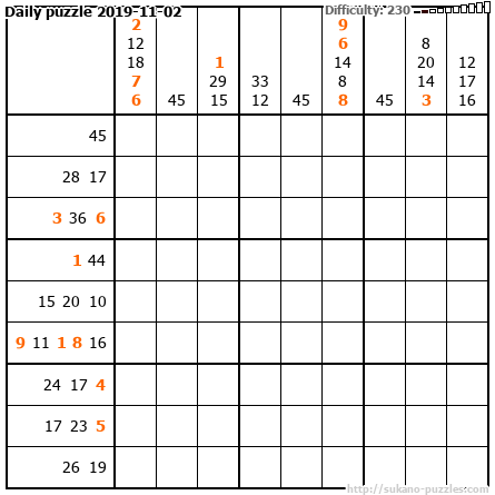 Daily puzzle 2019-11-02