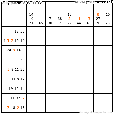 Daily puzzle 2019-11-17