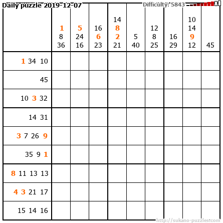 Daily puzzle 2019-12-07