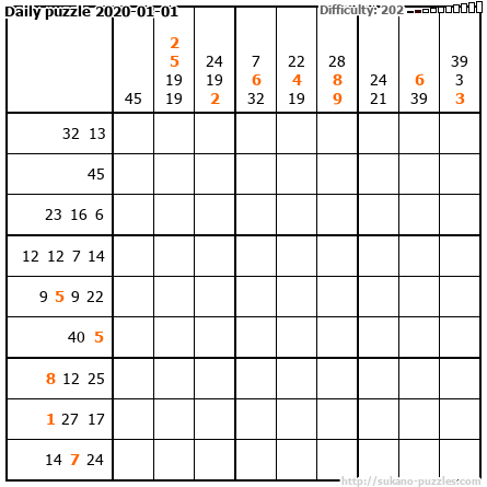 Daily puzzle 2020-01-01
