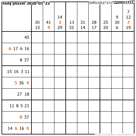 Daily puzzle 2020-01-22