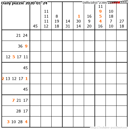 Daily puzzle 2020-01-24