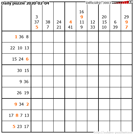 Daily puzzle 2020-02-04