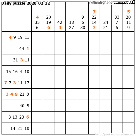 Daily puzzle 2020-02-12