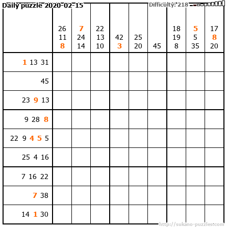 Daily puzzle 2020-02-15