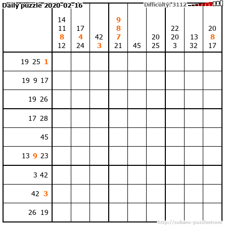 Daily puzzle 2020-02-16