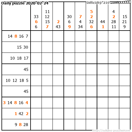 Daily puzzle 2020-02-24
