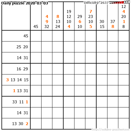 Daily puzzle 2020-03-03