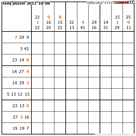 Daily puzzle 2011-10-08