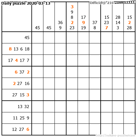 Daily puzzle 2020-03-13