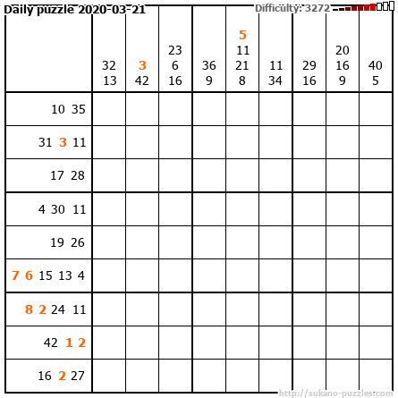 Daily puzzle 2020-03-21