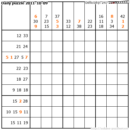 Daily puzzle 2011-10-09