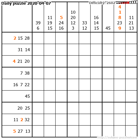Daily puzzle 2020-04-07