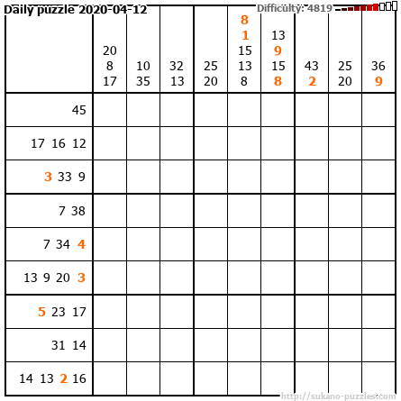 Daily puzzle 2020-04-12