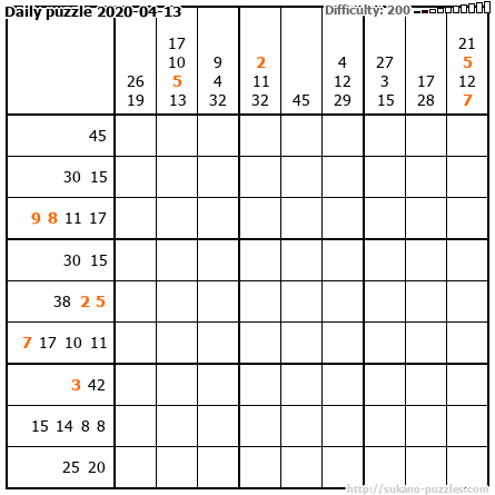 Daily puzzle 2020-04-13