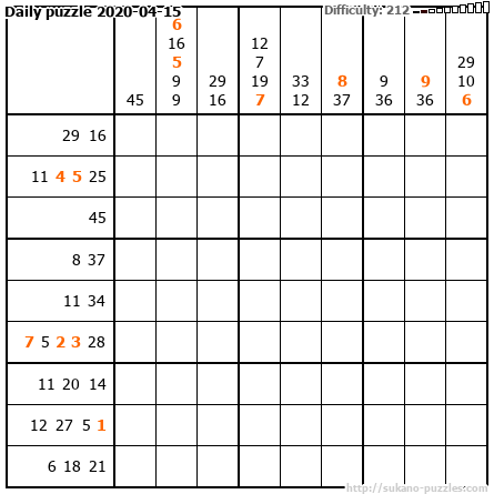 Daily puzzle 2020-04-15