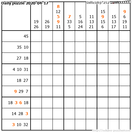 Daily puzzle 2020-04-17