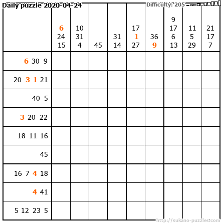 Daily puzzle 2020-04-24