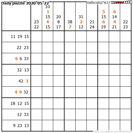 Daily puzzle 2020-05-22