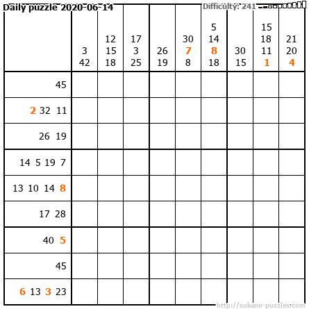 Daily puzzle 2020-06-14