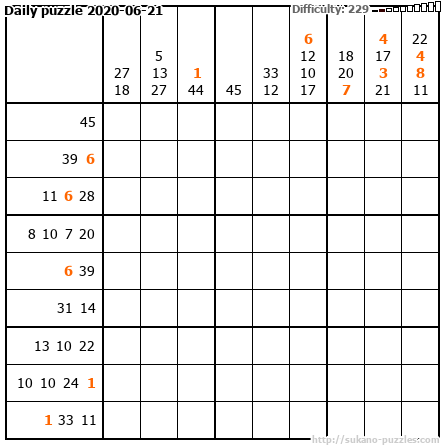 Daily puzzle 2020-06-21