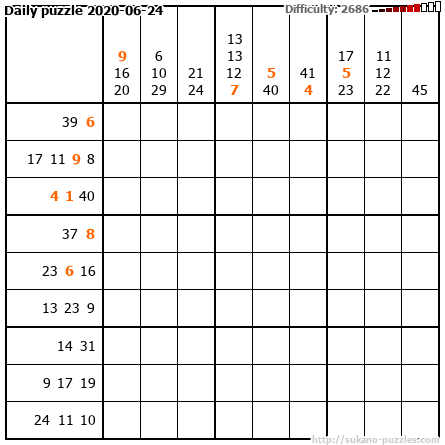 Daily puzzle 2020-06-24