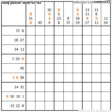 Daily puzzle 2020-07-02