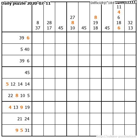 Daily puzzle 2020-07-11