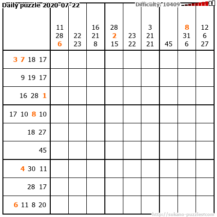 Daily puzzle 2020-07-22