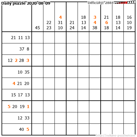 Daily puzzle 2020-08-09