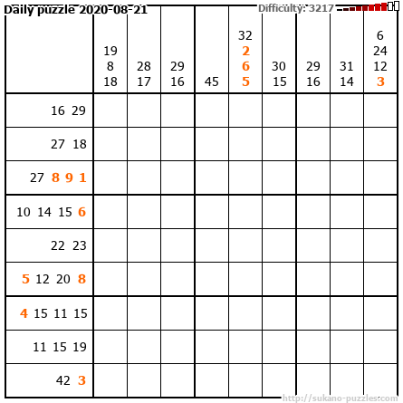 Daily puzzle 2020-08-21