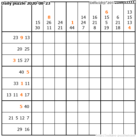 Daily puzzle 2020-08-23