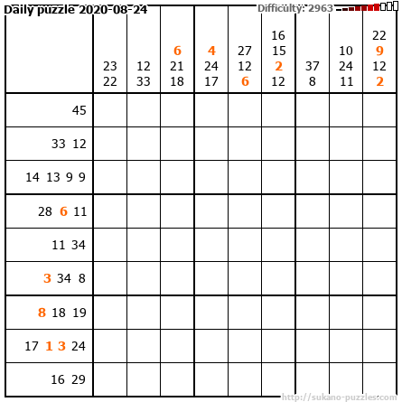 Daily puzzle 2020-08-24