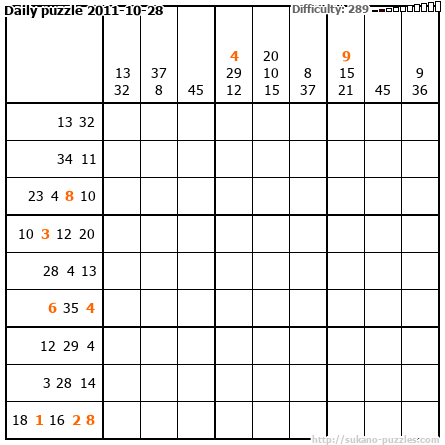 Daily puzzle 2011-10-28