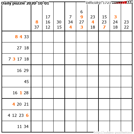 Daily puzzle 2020-10-01