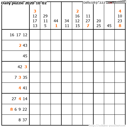 Daily puzzle 2020-10-02